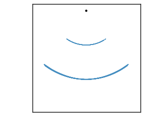 Ground-truth trajectory for double pendulum instance 1.