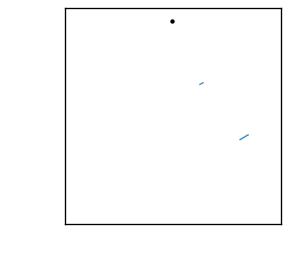 VSF ensemble predictive mean for double pendulum instance 1.