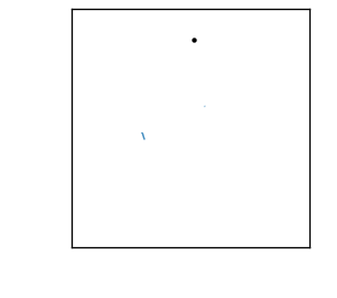 VSF ensemble predictive mean for chaotic double pendulum instance 2.