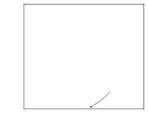 VSF ensemble predictive mean for deterministic Lorenz.