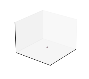 Block diffusion forecast for deterministic Rössler.