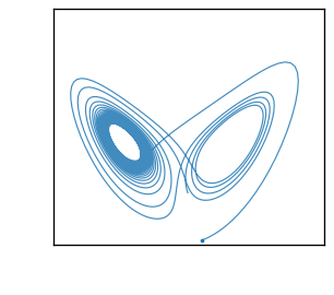 Ground-truth stochastic Lorenz trajectory for draw 1.