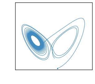 Ground-truth stochastic Lorenz trajectory for draw 3.