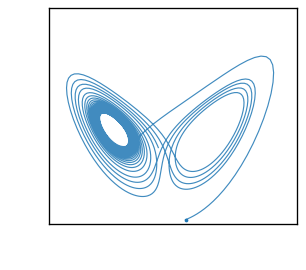 Ground-truth stochastic Lorenz trajectory for draw 5.