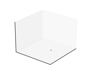 Block diffusion trajectories for partially observed Rössler.